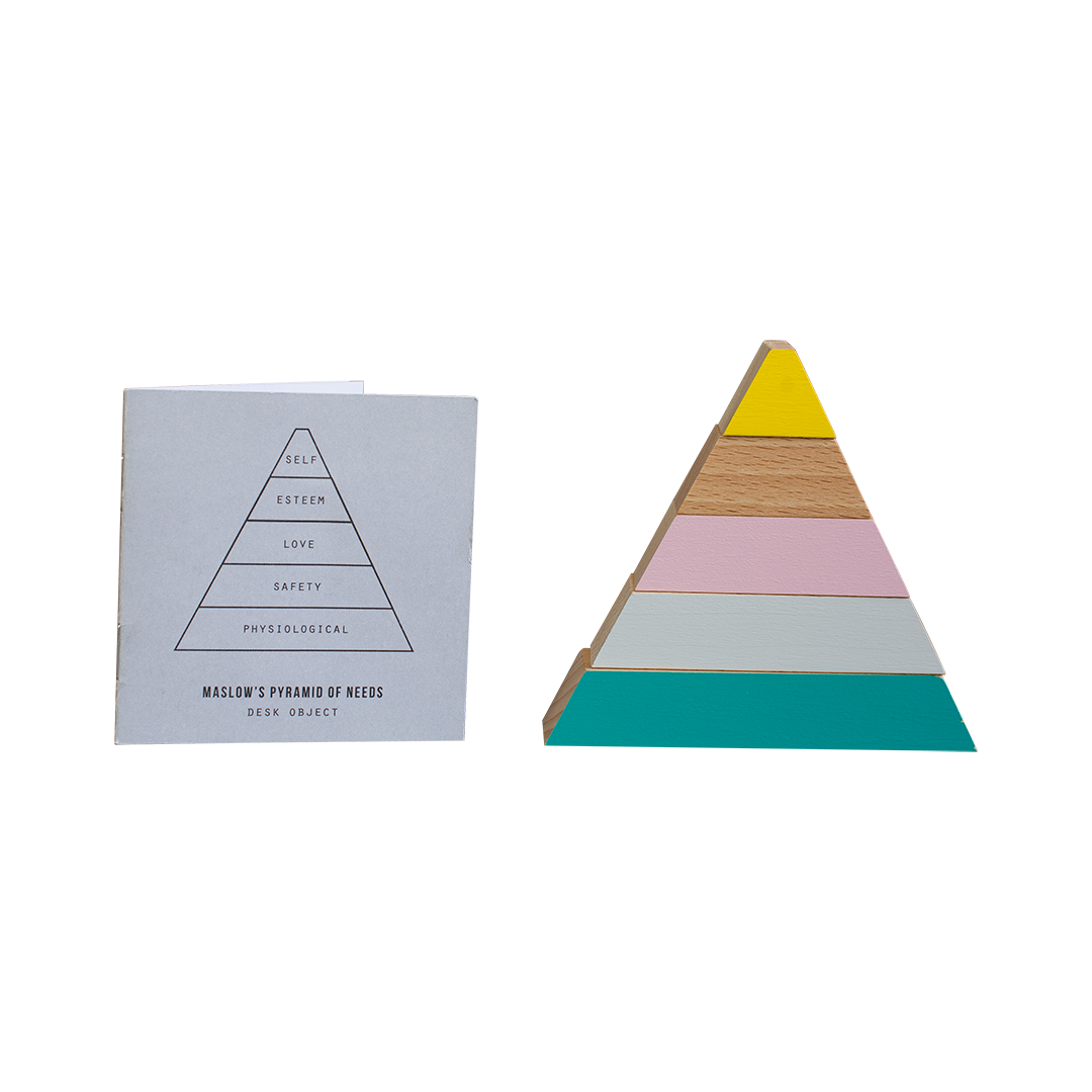THE SCHOOL OF LIFE Maslow's Pyramid of Needs
